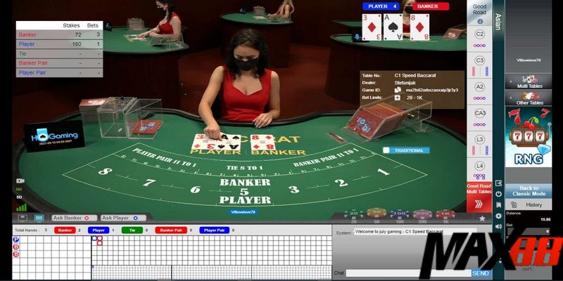 Tổng điểm bài ở từng tụ baccarat quyết định đặt cược thắng thua