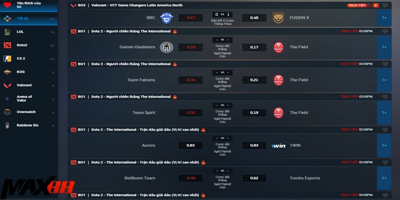 Có nhiều game thể thao điện tử hay để anh em dự đoán kết quả