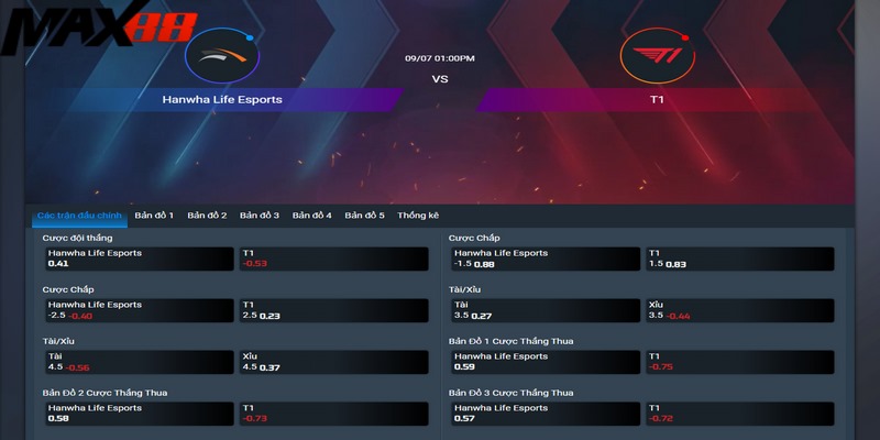 Không thiếu gợi ý kiếm thưởng thú vị tại e-sports Max88