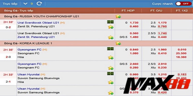 Kèo rung Max88, còn được biết đến với tên gọi Running Ball