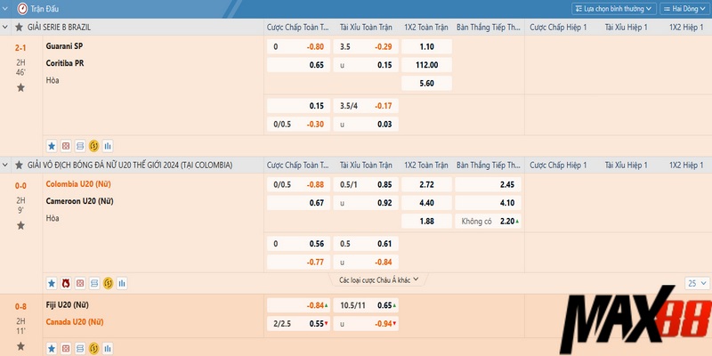 Mẹo cá cược thể thao Max88 theo odds handicap siêu hiệu quả