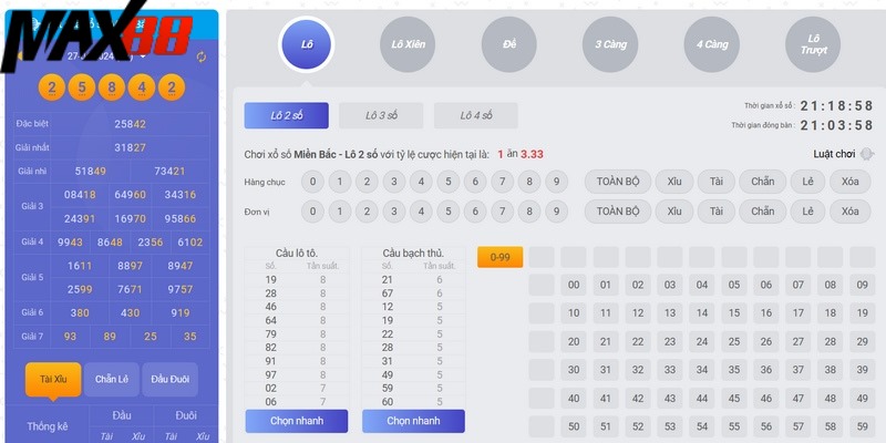 Xổ số siêu tốc Max88 và tổng hợp các chốt bạch thủ chuẩn 2 Có nhiều hình thức chốt số thú vị diễn ra nhanh chóng