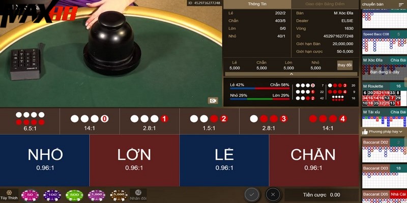 Có nhiều kèo hấp dẫn để kiếm thưởng ngay từ xóc đĩa